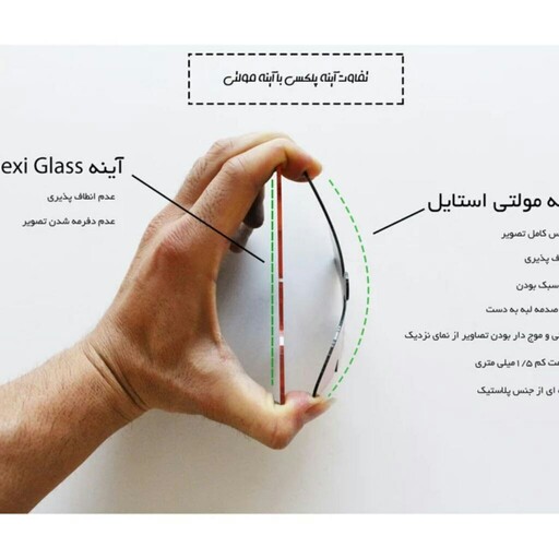 آینه پدیده شاپ مدل فرشته آینه پلکسی  آینه تزئینی  آینه دکوری  ابعاد 70  48  0.2سانتی متر 
