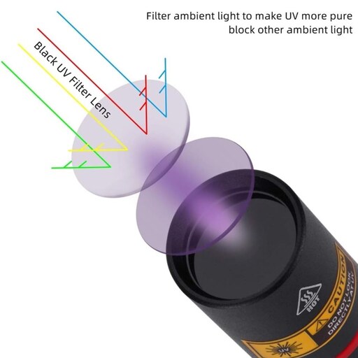 چراغ uv عقرب یاب 