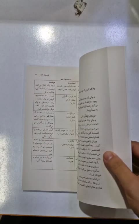 *کتاب جرات داشته باش اثر فردریک فانژه انتشارات آبیژ*