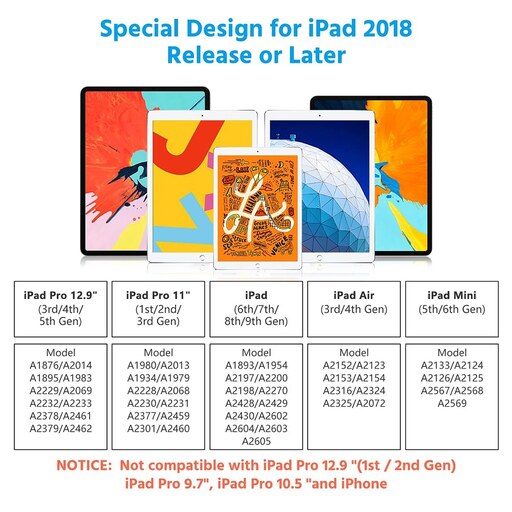 قلم لمسی هوشمند iPad برند URSICO