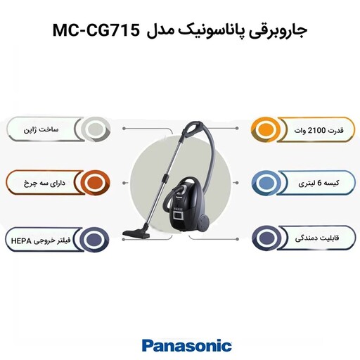 جارو برقی 2100وات پاناسونیک مالزی مدل MC-CG715