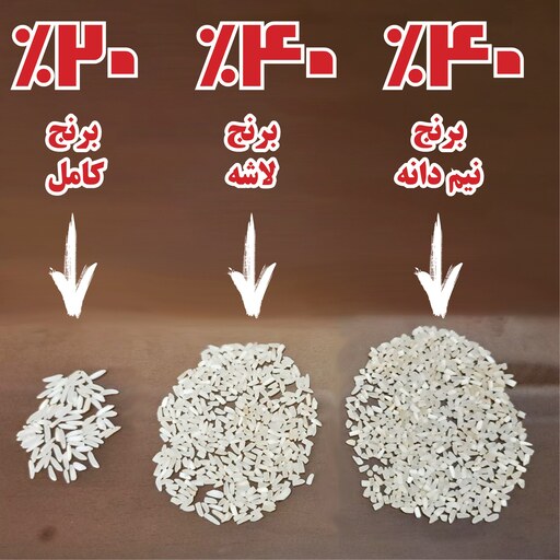 برنج فجر سرلاشه  معطر کشت امسال اسبق - 5 کیلوگرم