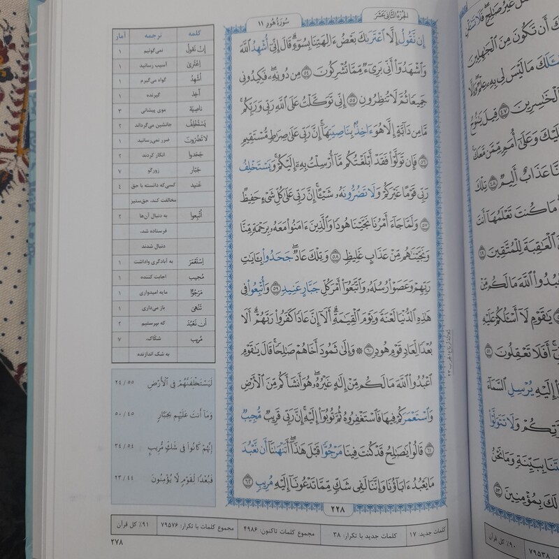 قرآن آموزشی معین همراه با معانی کلمات قرآن و صرف