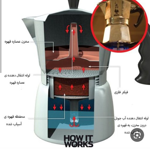 قهوه جوش موکاپات آلمینیومی سه کاپ اسپرسو ساز  سه فنجان 