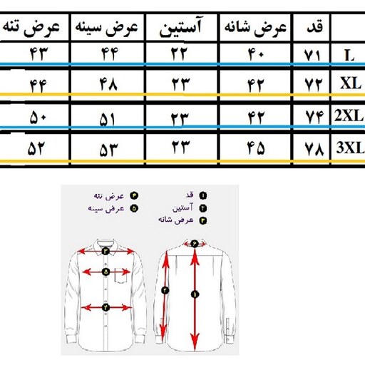 پیراهن پسرانه و  مردانه طرح چهارخانه کشی رنگ آبی آستین کوتاه 