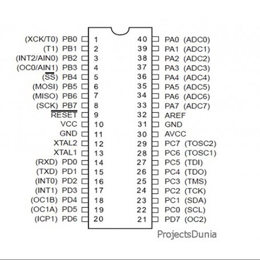 میکروکنترلر ATMEGA16A-PU پکیج PDIP-40