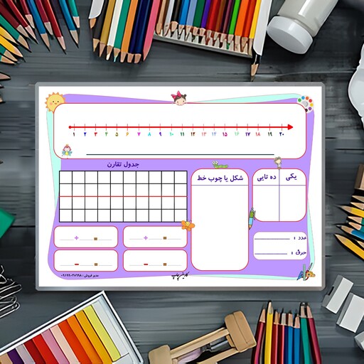تخته آموزشی پایه اول ابتدایی ریاضی لمینیت شده    با چاپ اختصاصی شما