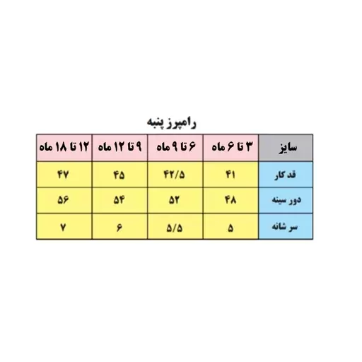 سرهمی نوزادی بی بی وان مدل لس آنجلس