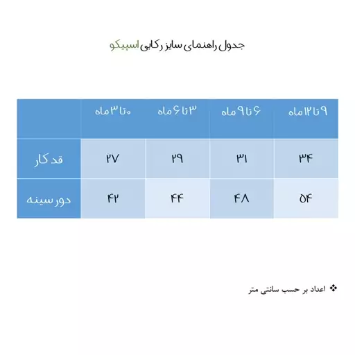 ست تاپ و شورت نوزادی اسپیکو مدل کاج