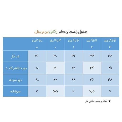 تاپ نوزادی بی بی وان مدل ساده