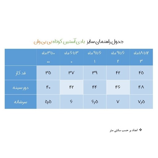 بادی آستین کوتاه نوزادی بی بی وان مدل گربه