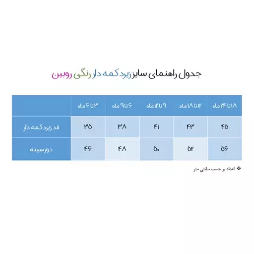 ست بادی و شلوار نوزادی روبین کد 1