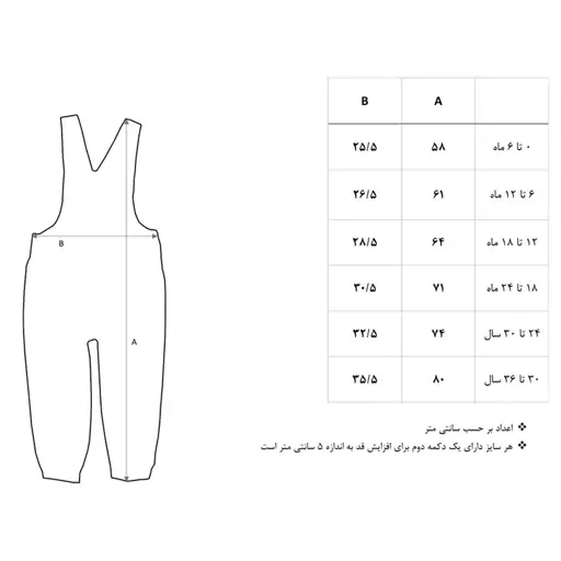 سرهمی نوزادی نیروان مدل 822 -3