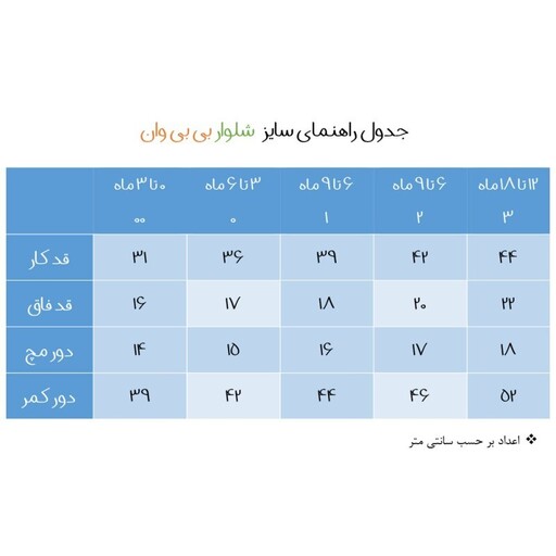 ست بادی و شلوار نوزادی بی بی وان مدل گربه