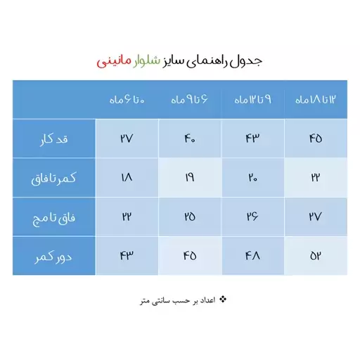 شلوار نوزادی مدل گلدار کد 1 رنگ صورتی