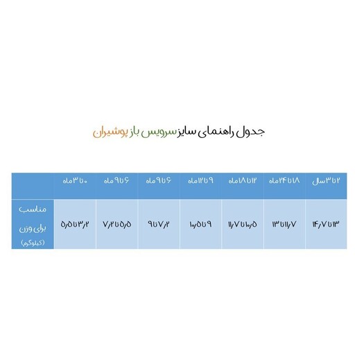 شلوارک نوزادی پوشیران مدل چهل تکه