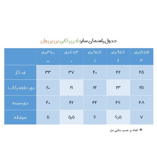 بادی نوزادی بی بی وان مدل سنجاقک