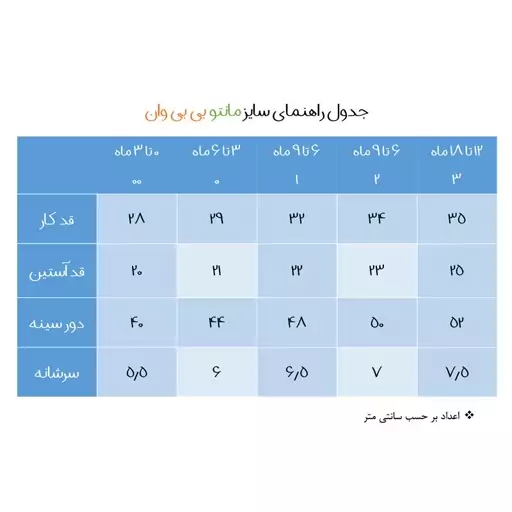 شومیز آستین بلند نوزادی بی بی وان مدل سنجاقک