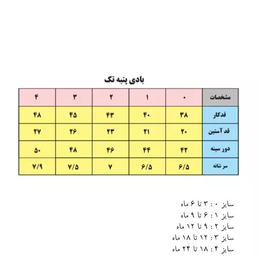 بادی آستین بلند نوزادی بی بی وان مدل 103 -7