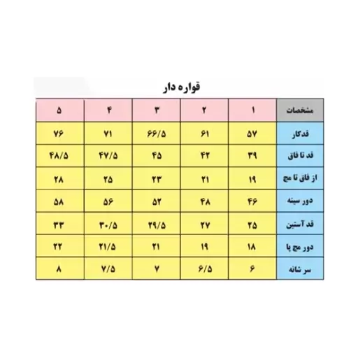 سرهمی نوزادی بی بی وان مدل ماشین