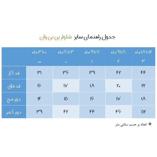 شلوار نوزادی بی بی وان مدل ساده