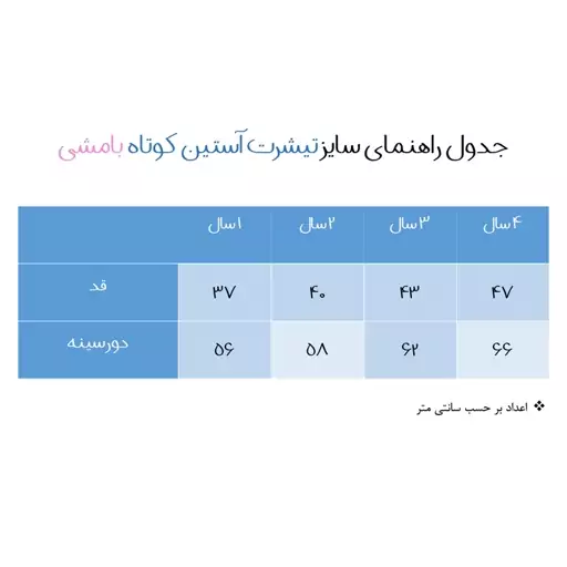 تی شرت آستین کوتاه بچگانه کد 1