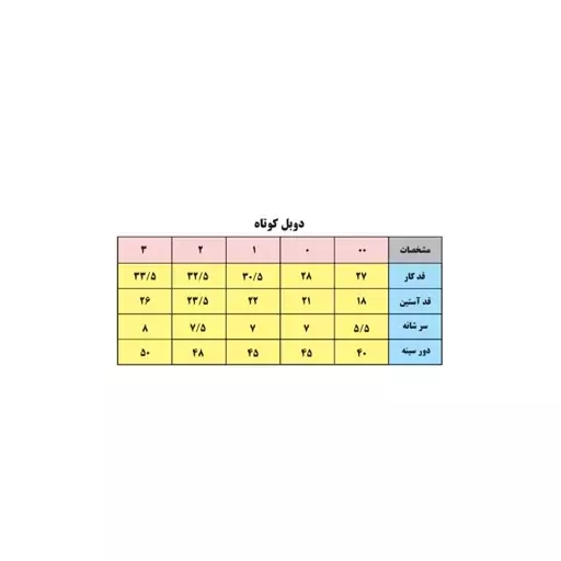 تی شرت آستین کوتاه نوزادی بی بی وان مدل حیوانات