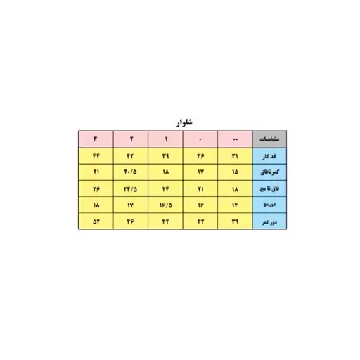 ست بادی و شلوار نوزادی بی بی وان مدل قلب کد 1 رنگ صورتی