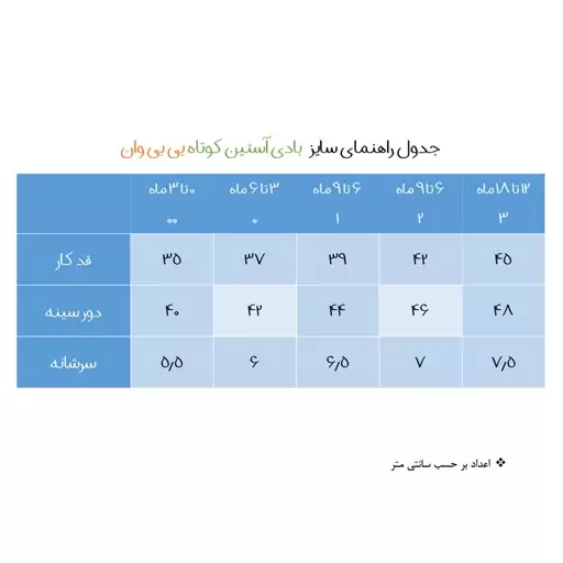 بادی آستین کوتاه نوزادی بی بی وان مدل سنجاقک