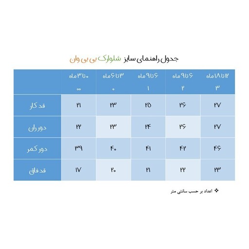 شلوارک نوزادی بی بی وان مدل ساده