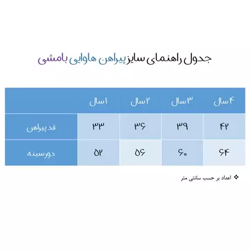 پیراهن نوزادی بامشی مدل هاوایی کد 3