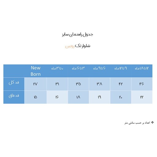 شلوار نوزادی روبین کد 6