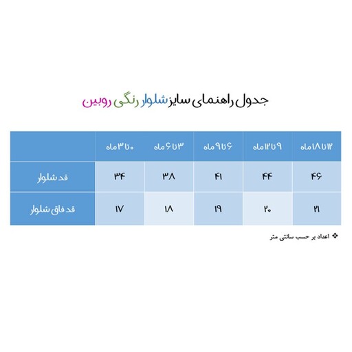 شلوار نوزادی روبین مدل رنگی کد 4