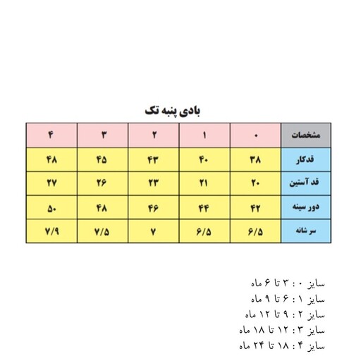 بادی آستین بلند نوزادی بی بی وان مدل 103 -1