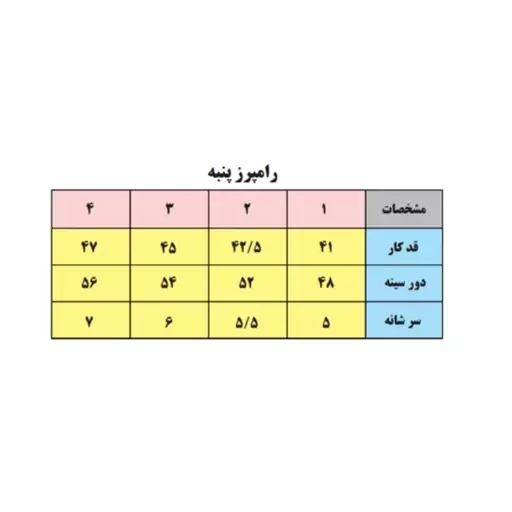 سرهمی نوزادی بی بی وان مدل قلب