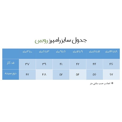 سرهمی نوزادی روبین مدل بته جقه کد 1