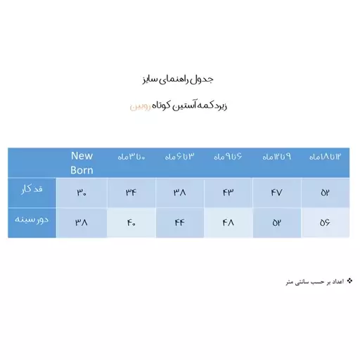 بادی آستین کوتاه نوزادی روبین کد 1