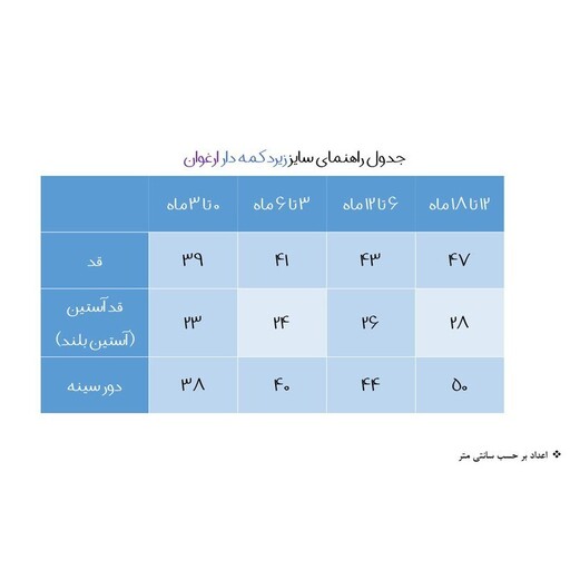 بادی آستین کوتاه نوزادی مدل ارغوان میکی موس