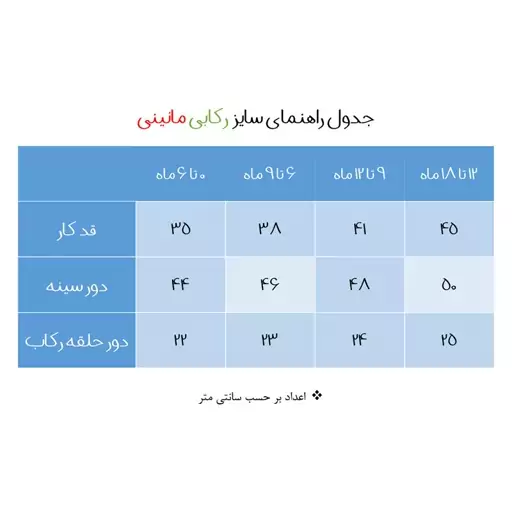 تاپ نوزادی مانینی مدل گلدار رنگ صورتی