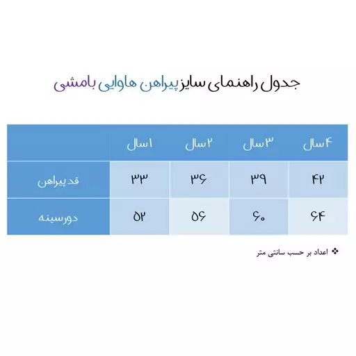 پیراهن نوزادی بامشی مدل هاوایی کد 6