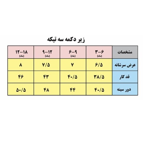 ست 3 تکه لباس نوزادی بی بی وان مدل سیبیل رنگ سبز