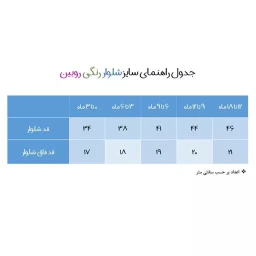 شلوار نوزادی روبین مدل رنگی کد 3