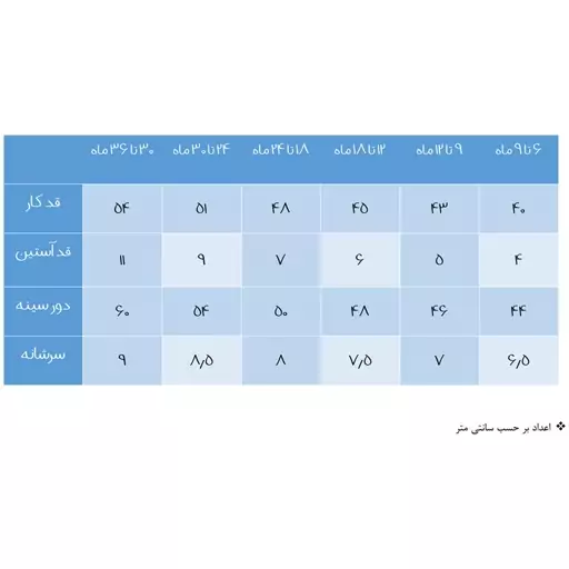 بادی آستین کوتاه نوزادی بی بی وان کد 102 -4