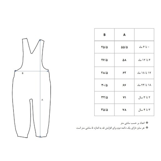 سرهمی جین نوزادی نیروان مدل 935 -1