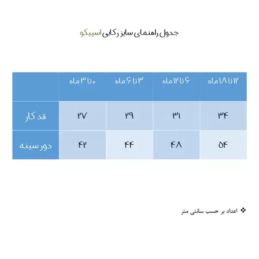 ست تاپ و شورت نوزادی اسپیکو مدل پارادایس کد 1