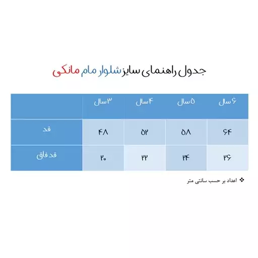 شلوار پسرانه مدل مام مانکی کد 4