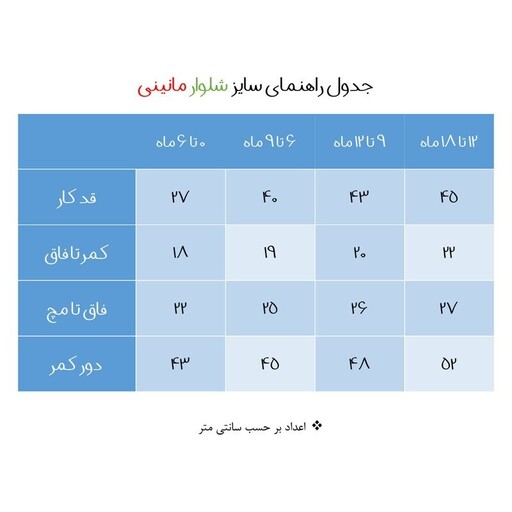 شلوار نوزادی مدل زرافه رنگ زرد