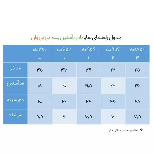 بادی آستین بلند نوزادی بی بی وان مدل سنجاقک