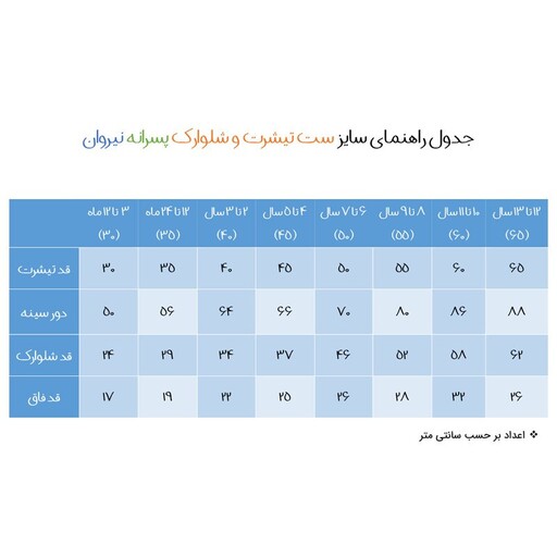 ست تی شرت و شلوارک پسرانه نیروان مدل 2250 -4