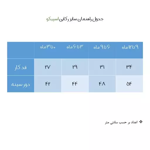 ست تاپ و شورت نوزادی اسپیکو مدل رافائل کد 2